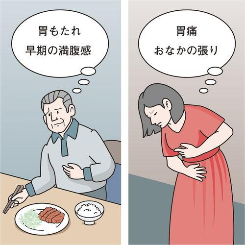 日本消化机能复活,日本消化机能复活之旅